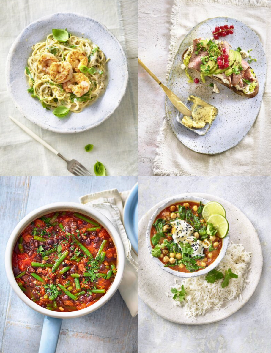 Phase 2 — Aktiviere deinen Stoffwechsel